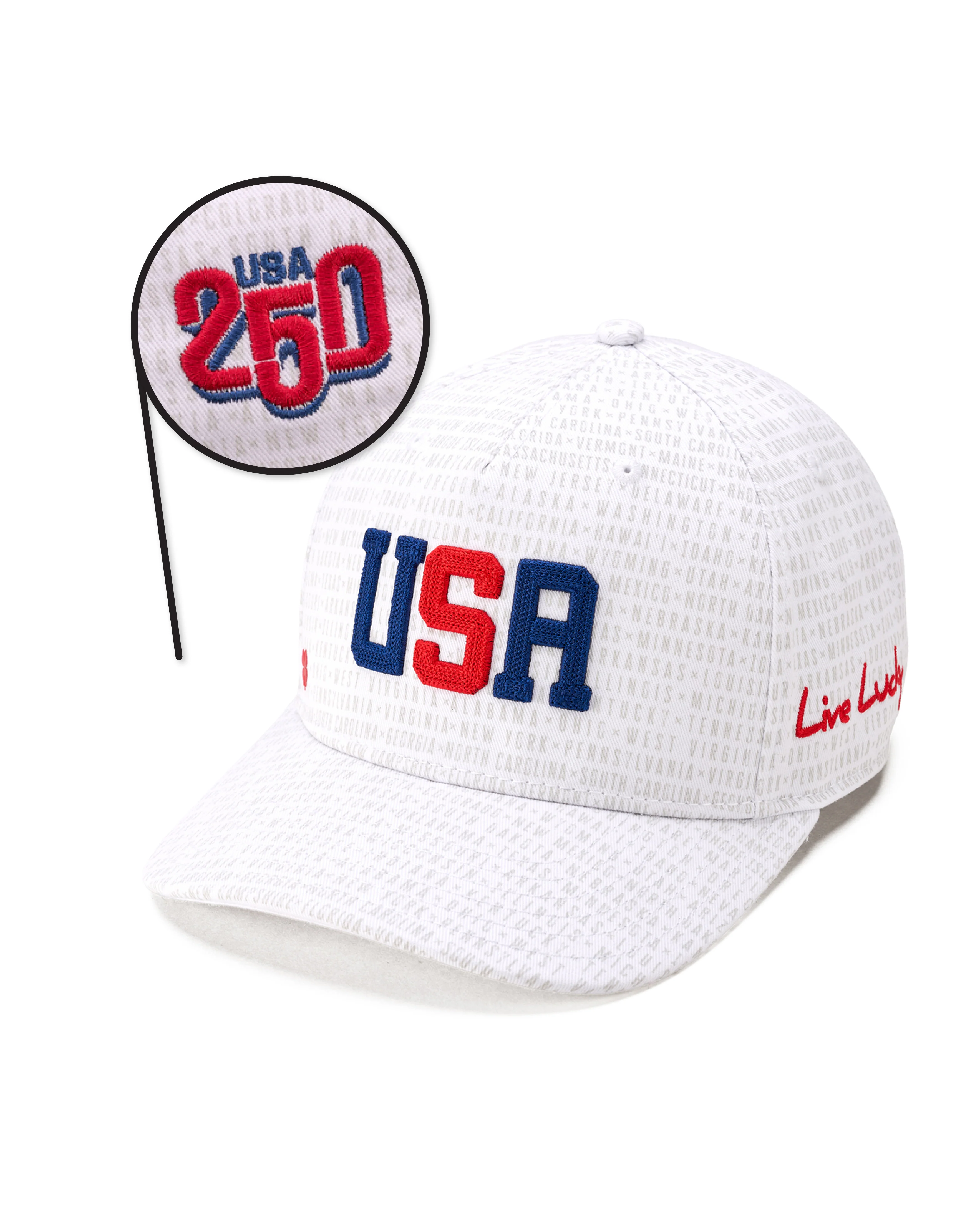 Newest Products